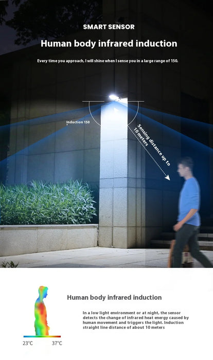 Solar Wall Lamps, Outdoor Garden Lighting Street Lamps, Household Outdoor Human Body Sensing LED Solar Wall Lamps