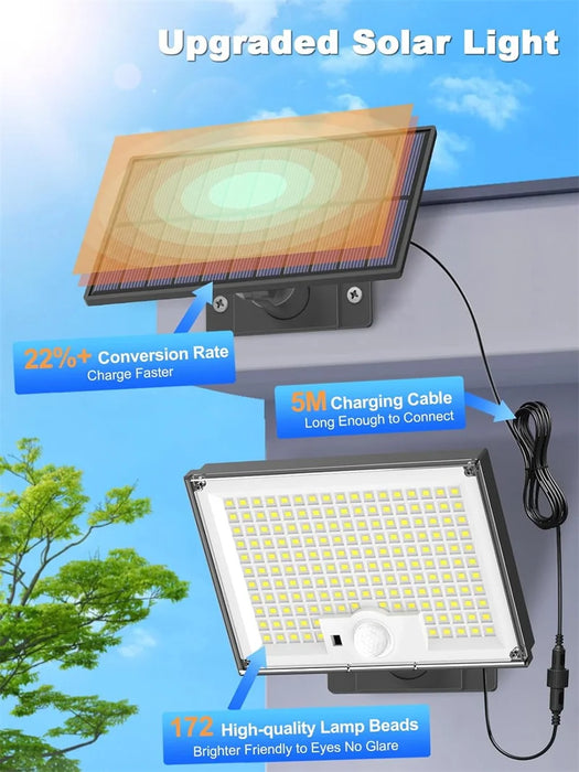 Solar Lights Outdoor Waterproof Motion Sensor 172 LEDs Super Bright 3 Modes Solar Flood Security Light for Outdoor Lights
