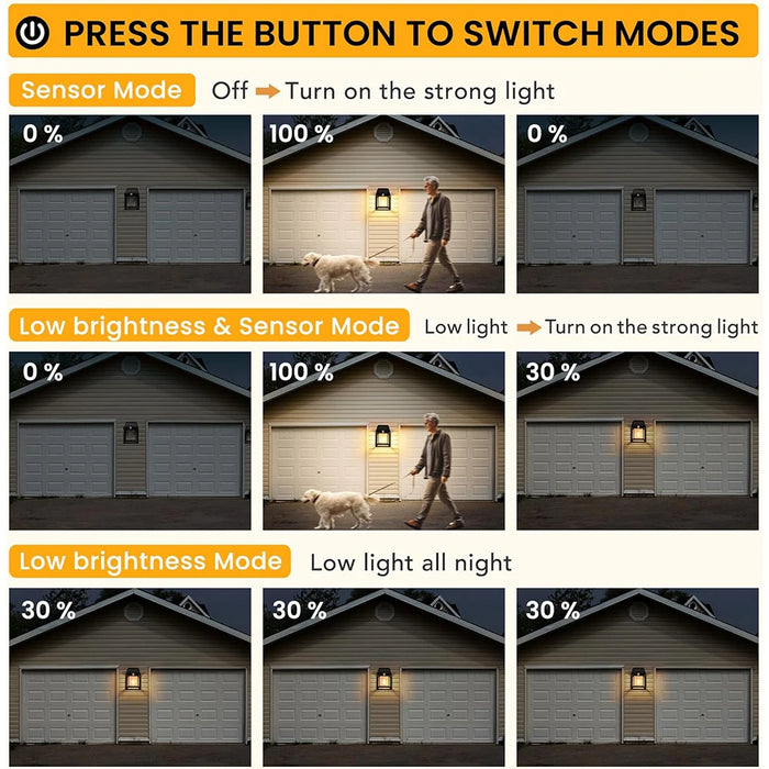 Solar Wall Lights Outdoor Waterproof Motion Sensor Solar Porch Lights With 3 Modes For Patio Garage Shed Balcony Front Door