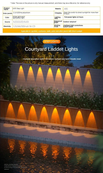 Solar Wall Lights Outdoor Square Solar Wireless Wall Mount Lights IP65 Waterproof Outdoor Wall Lamps Decorative for Garden