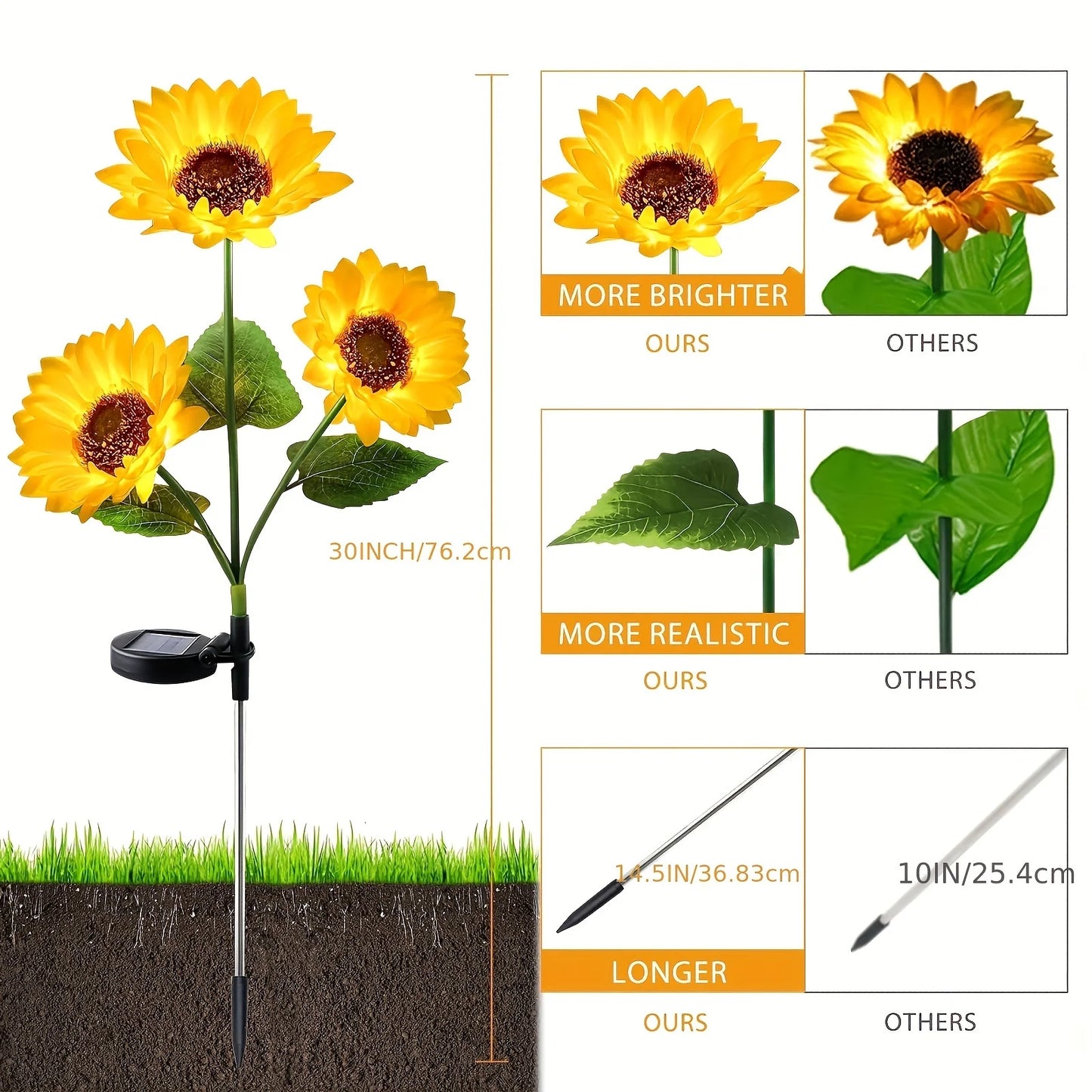 Solar Sunflower Garden Lights Waterproof LED Outdoor Artificial Flower Lamp Auto on/Off Patio Lawn Wedding Christmas Decorations