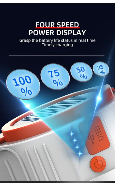 Solar LED Camping Light Bulb 6 Lighting Modes USB Rechargeable Power Bank Outdoor BBQ Tents Hanging Emergency Light