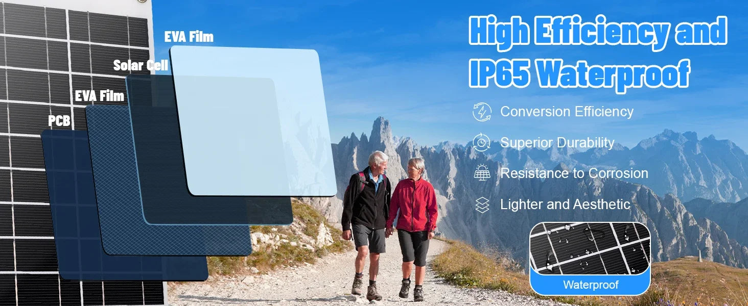 Portable solar power bank with two USB ports, suitable for outdoor camping, charging mobile phones or other electronic devices.