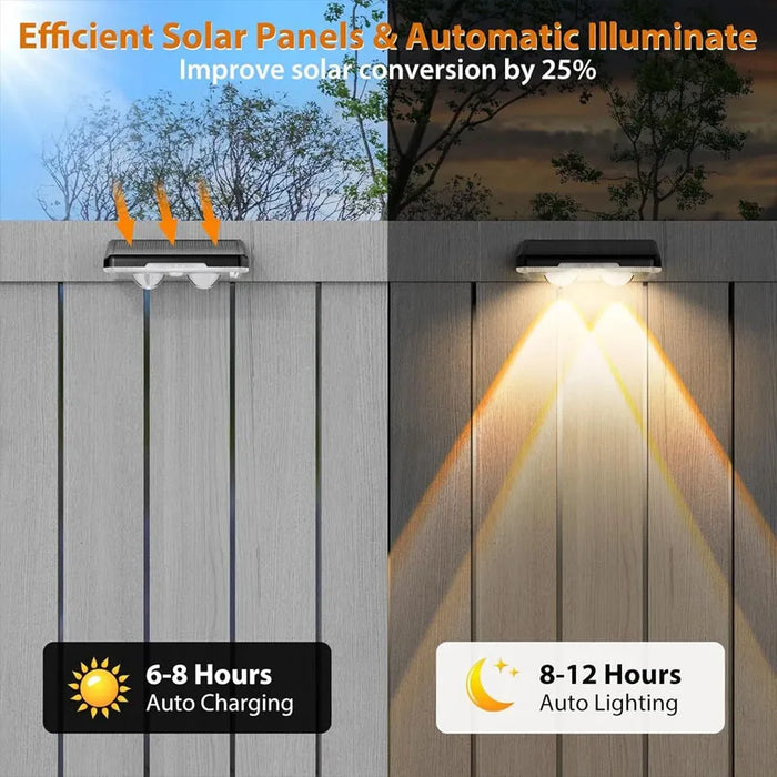Solar Wall Lights  Outdoor LED Fence Light  RGB Solar Garden Wall Lights  IP65 Waterproof for Courtyard Decoration Light