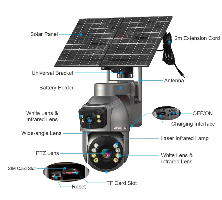 LS VISION 8MP 24/7 Video Recording AOV 4G Solar Camera Dual Screens Outdoor 20X Optical Zoom 50m Detection Distance CCTV Cameras