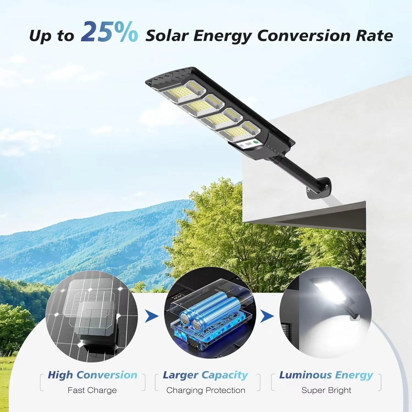 100000LM Solar Light Commercial LED Outdoor Dusk To Dawn Solar Street Light Road Area Lamp Waterproof Backyard Security Lighting