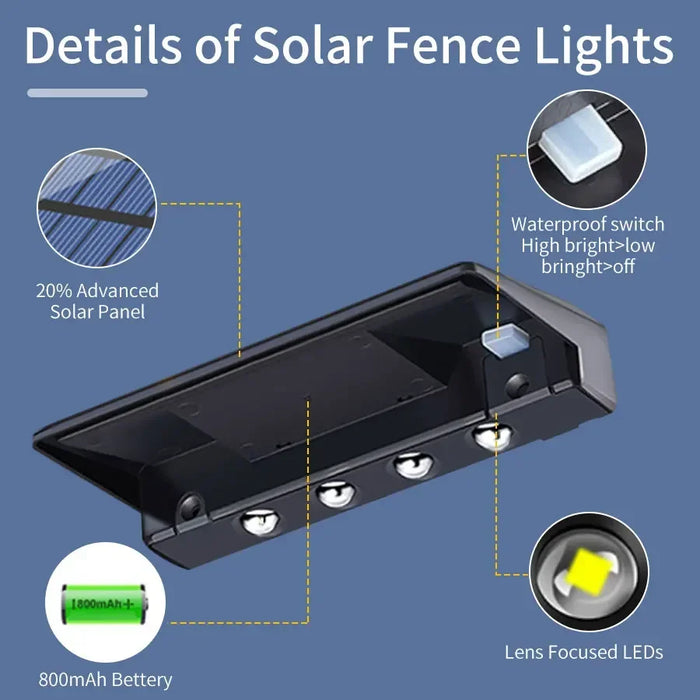LED Solar Lights Outdoor Wall Lights 2pcs Wall lamp  Waterproof Solar Deck Light Garden Decor Solar Lamp Fence Post Yard Pathway