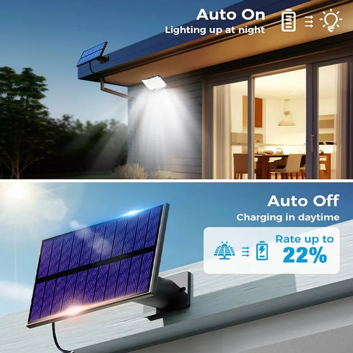 Solar Lights Outdoor with Lights Reflector and 3 Lighting Modes Solar Motion Sensor Wall Lights IP65 Waterproof for Garden Yard