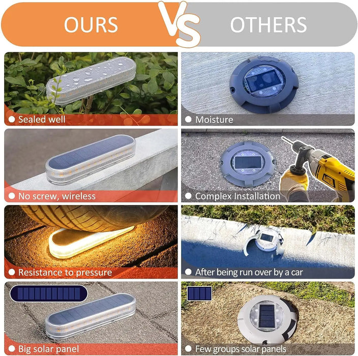 Solar Deck Lights 4 Pack Outdoor Step Lights Waterproof IP68 Led Solar Garden Lights for Railing Stairs Fence Yard Patio Pathway
