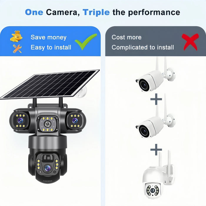 4G Solar Camera Outdoor Triple Lens Triple Screen 6K 12MP Auto Tracking IP Camera CCTV Audio Video PTZ Surveillance WIFI Camera