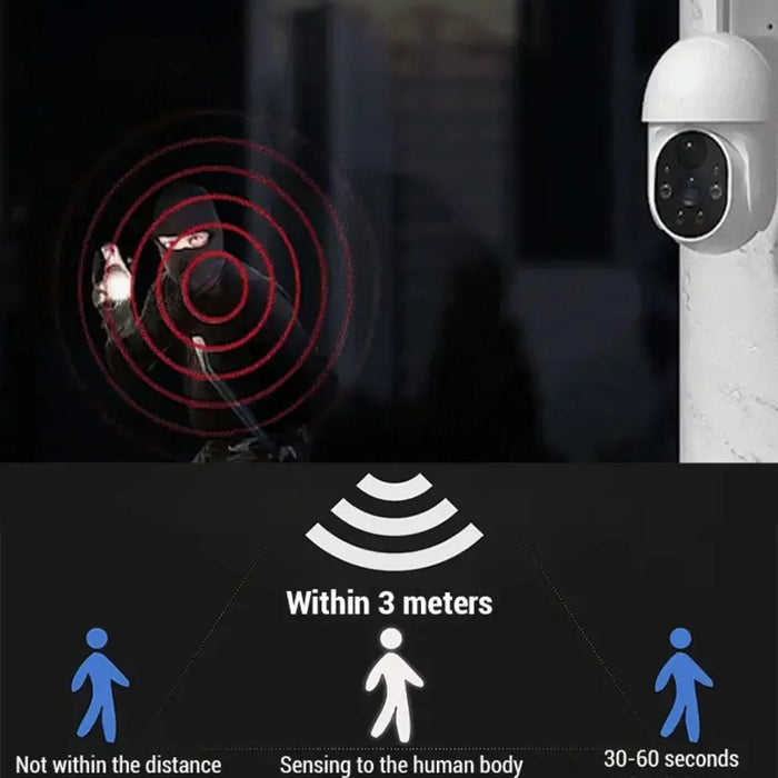 Solar light intelligent body sensor lighting lamp simulation surveillance camera solar garden light rainproof waterproof