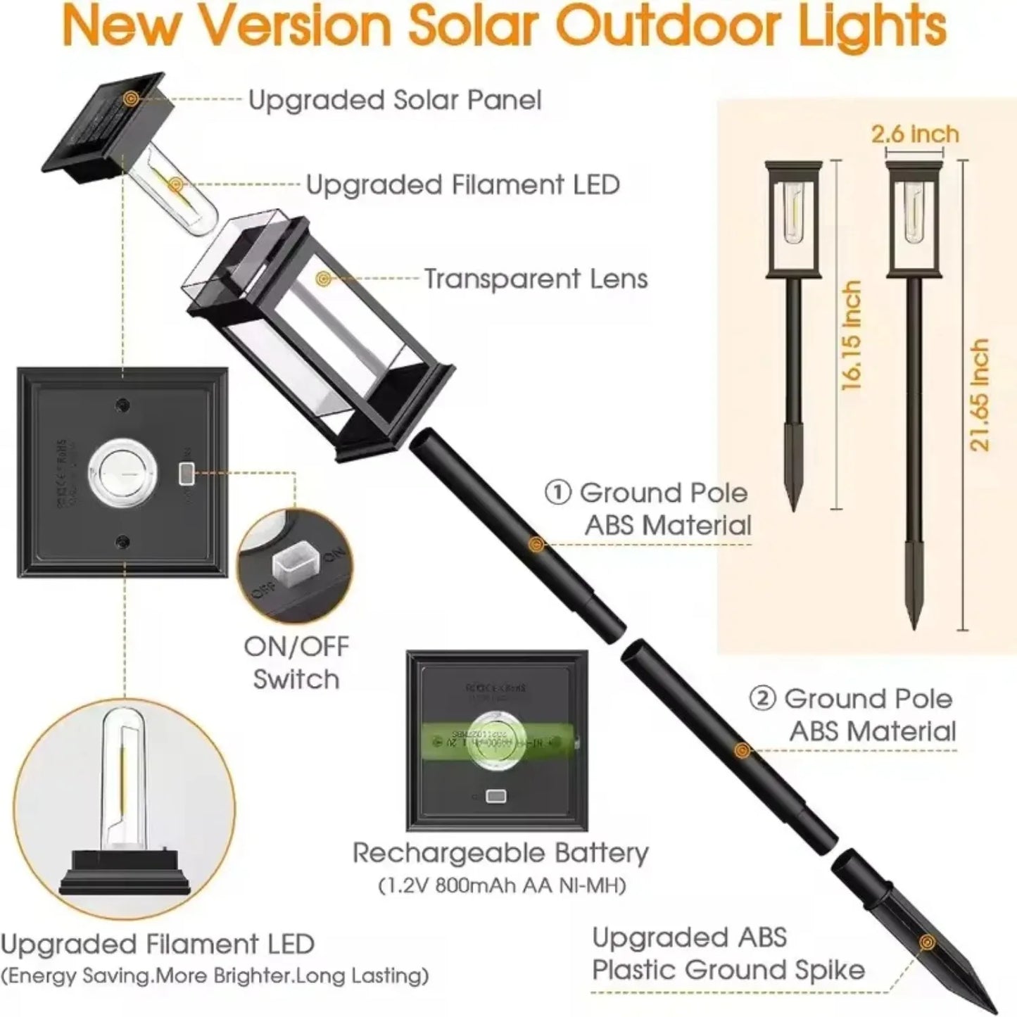 Solar Pathway Lights Outdoor Solar Lights Waterproof Garden Light Auto on/Off Yard Lighting for Outside Path Walkway Driveway
