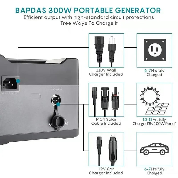 2019 Outdoor Camp Mobile Phone Charging 300w Solar Power Station Portable  Generator for Sale