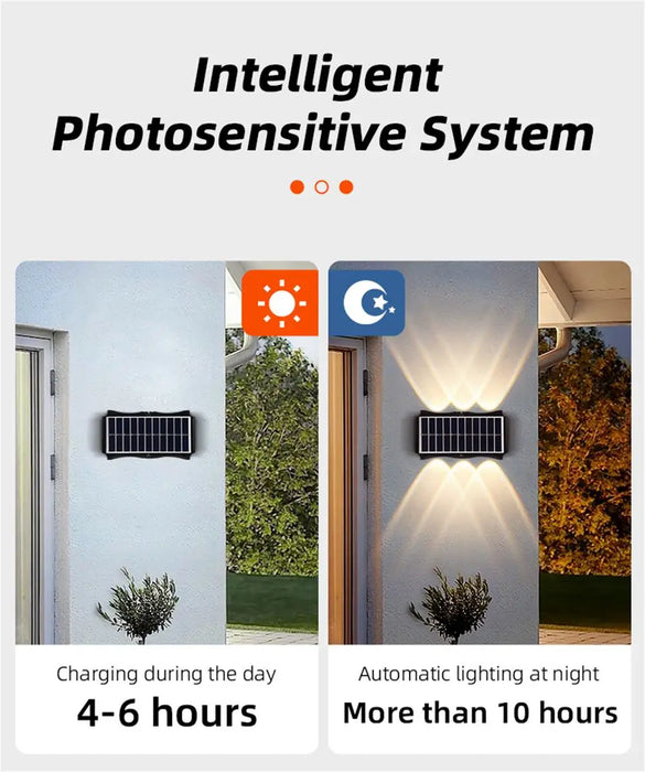 Solar LED Light, Outdoor Waterproof Wall Lamp, Streetlights Exterior Garden Decoration Yard Porch Walkway Solar Wall Light Home