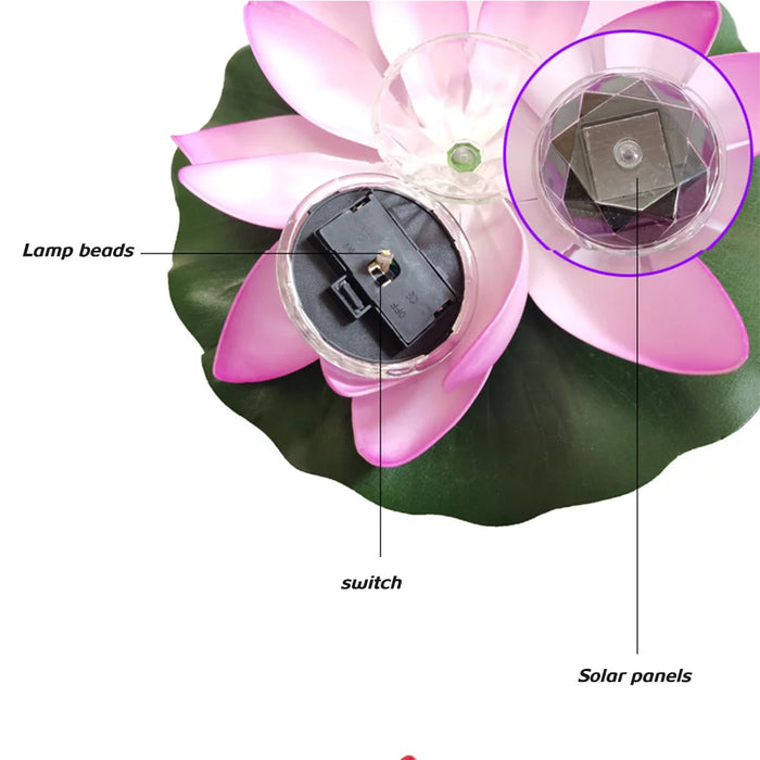 Artificial Floating Lotus Solar Powered Night Lights, Led Energy Saving Lamp, Garden Pool, Pond, Fountain Decor, Lantern Lights