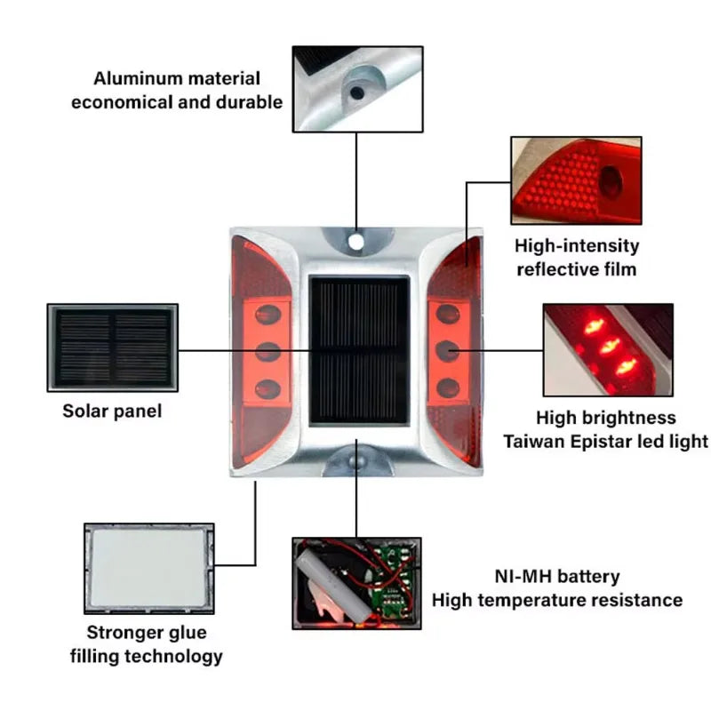 Solar Raised Pavement Marker High Brightness IP68 Waterproof Reflective Road Marker Solar Driveway Dock Light Sidewalk Stair