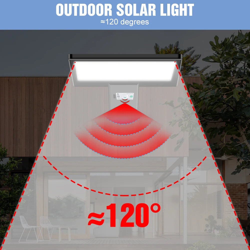 Led Solar Street Light Spotlights Garden Bulb Landscape Light Led Outdoor Light Reflector IP65 Waterproof Exterior Street Lamp