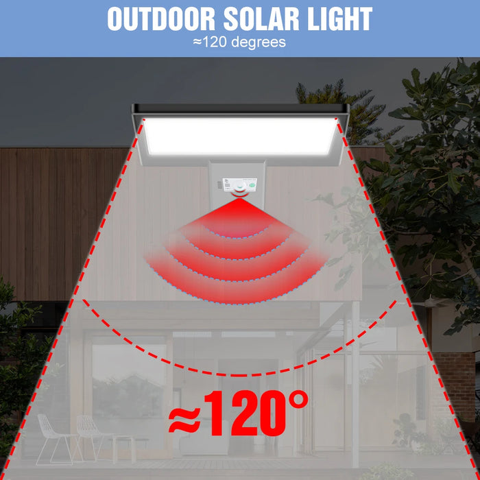 Led Solar Street Light Spotlights Garden Bulb Landscape Light Led Outdoor Light Reflector IP65 Waterproof Exterior Street Lamp