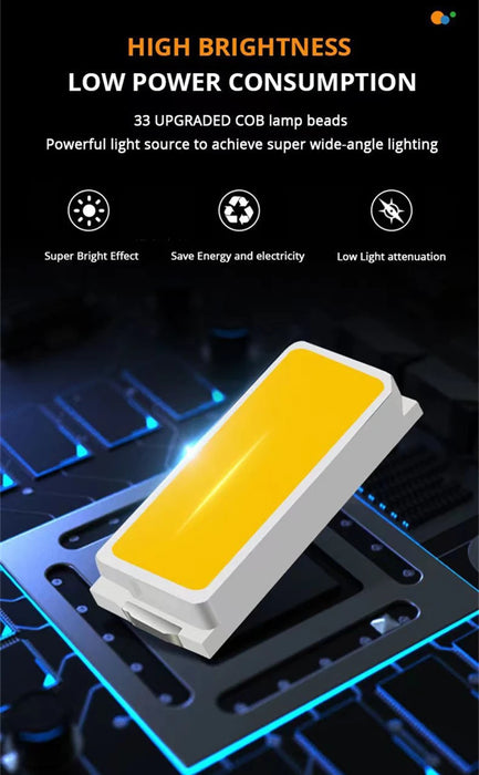 Solar Rechargeable LED Flashlight COB Zoomable Waterproof Tactical Torch Lamp Bulbs Can Charge Mobile Phone Camping Flashlight