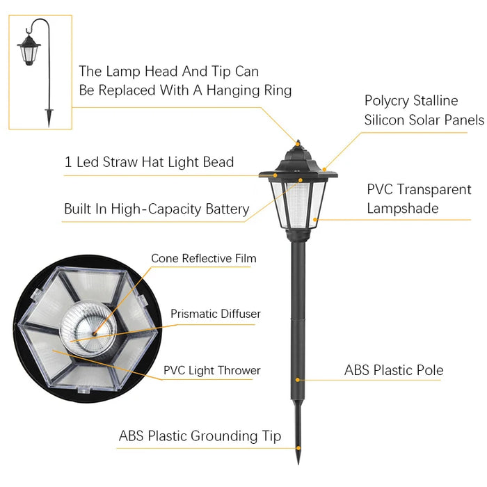 Solar Outdoor Lights Pathway, Outdoor Waterproof LED Landscape Lighting Solar Walkway Lights for Landscape/Patio/Lawn/Yard/Drive