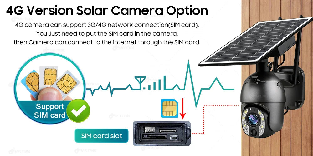 Home Outdoor Surveillance Solar Camera 4G SIM 50X Optical Zoom 4K Wifi Security Protection Cam Human Detection CCTV IP Cameras