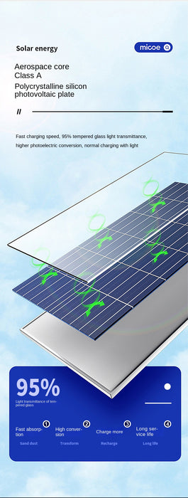 Solar Flood Lights Remote Control 50-400W Solar Powered Spotlight Outdoor Waterproof IP67 Villa Street Lighting Adjustable Angle