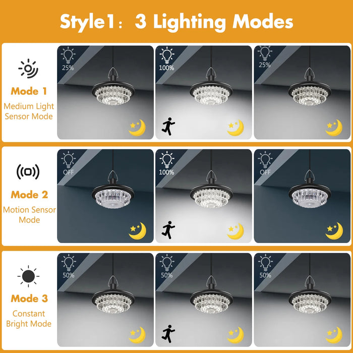 Solar Shed Light Indoor Outdoor with Motion Sensor Solar Pendant Light 5 Mode Timers Waterproof Gazebo Garage Shop Barn Home