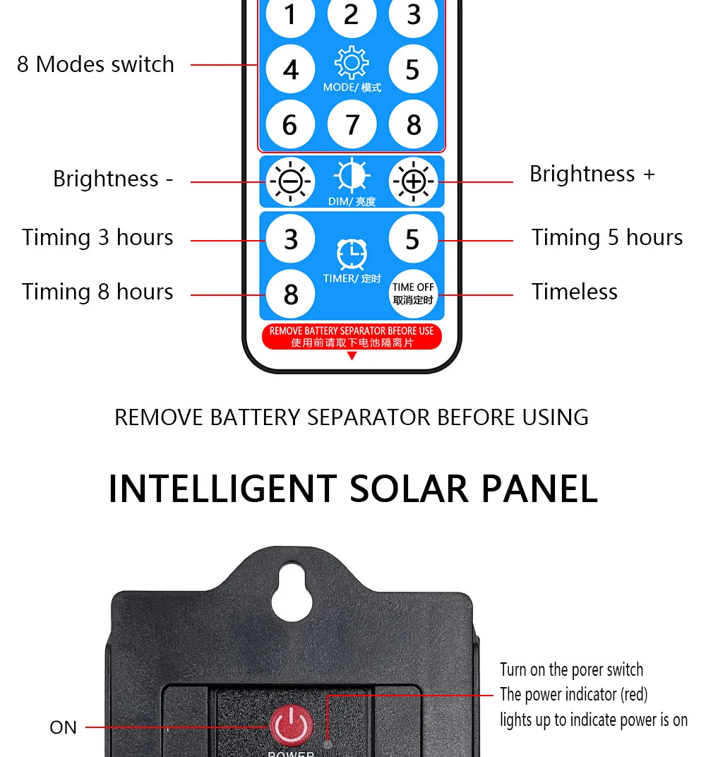 Solar LED Strip Light 8 Modes Fairy Lights Atmosphere IP67 Waterproof 5M 10M Wall Decoration Solar Lamp Christmas Colorful