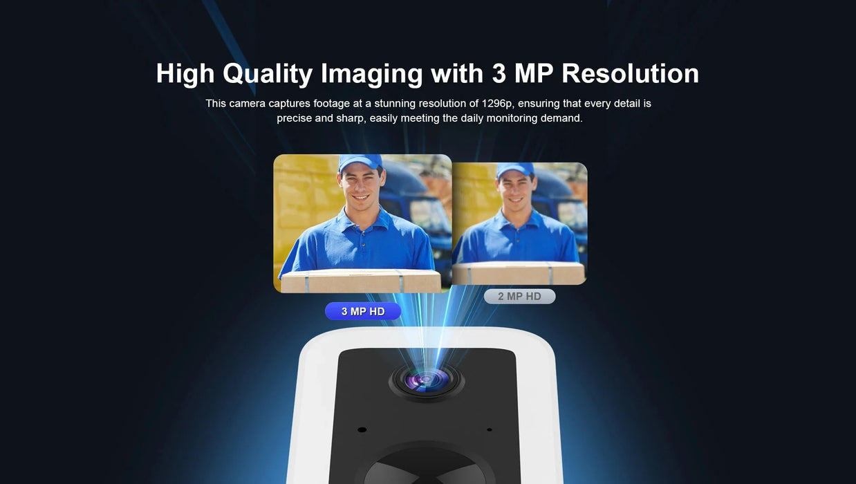 Outdoor 3MP Solar HD Surveillance Camera LED Full Color Night Vision Intelligent Motion Detection IP66 Waterproof High Endurance