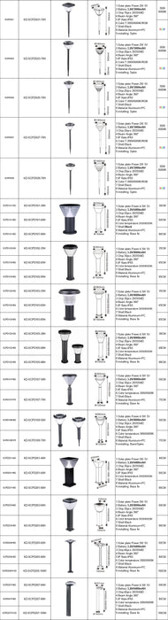 Outdoor Solar Bollard Light Villa Landscape Pillar Post Solar Gate Light Garden Solar Lamp