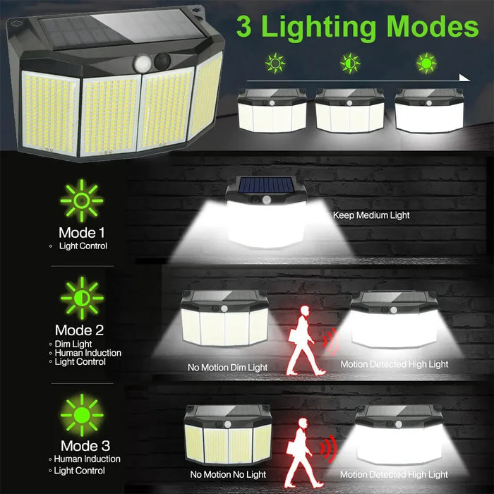 3 Modes Split Solar Lights Outdoor Waterproof with Motion Sensor Floodlight Remote Control for Patio Garage Backyard Wall Lamps