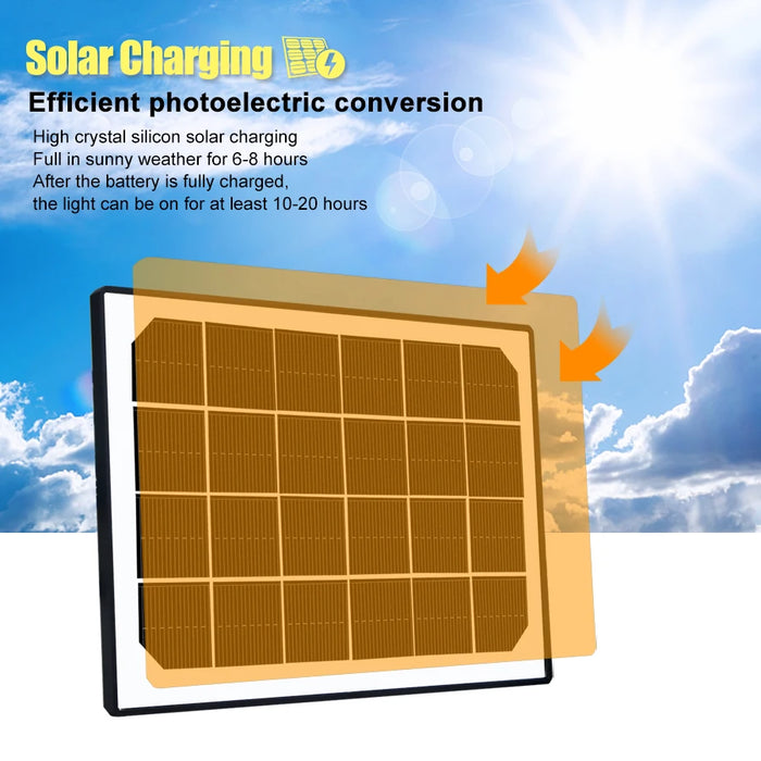 Solar Shed Light Indoor Outdoor with Motion Sensor Solar Pendant Light 5 Mode Timers Waterproof Gazebo Garage Shop Barn Home
