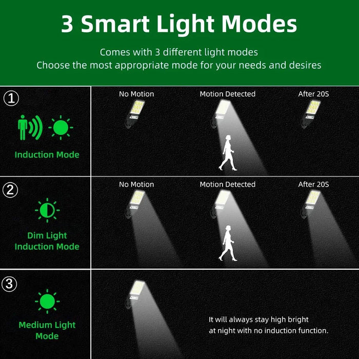 2025 Powerful Solar LED Light 200000LM Super Bright Solar Street Lamp Outdoor Waterproof Motion Sensor 3 Modes Garden Wall Light