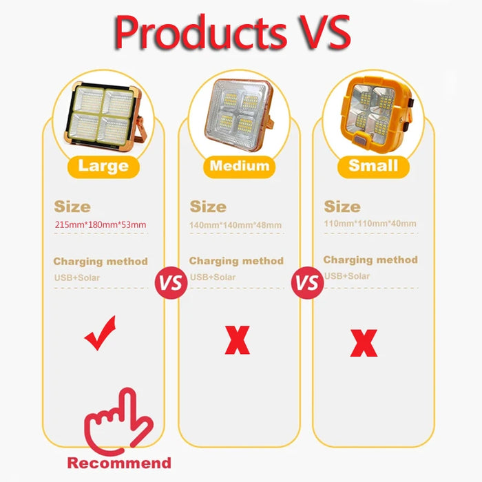 Solar Outdoor Lights Rechargeable Solar Flood Light LED Reflector Spotlight Rechargeable Projector Floodlight Construction Lamp