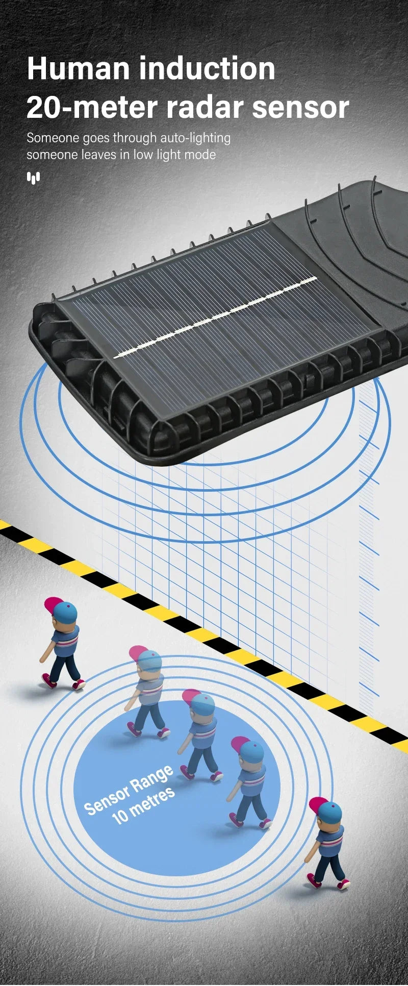 LED Solar Street Lights Outdoor 1-4 Pack Solar Lamp with 3 Light Mode Waterproof Motion Sensor Security Lighting for Garden