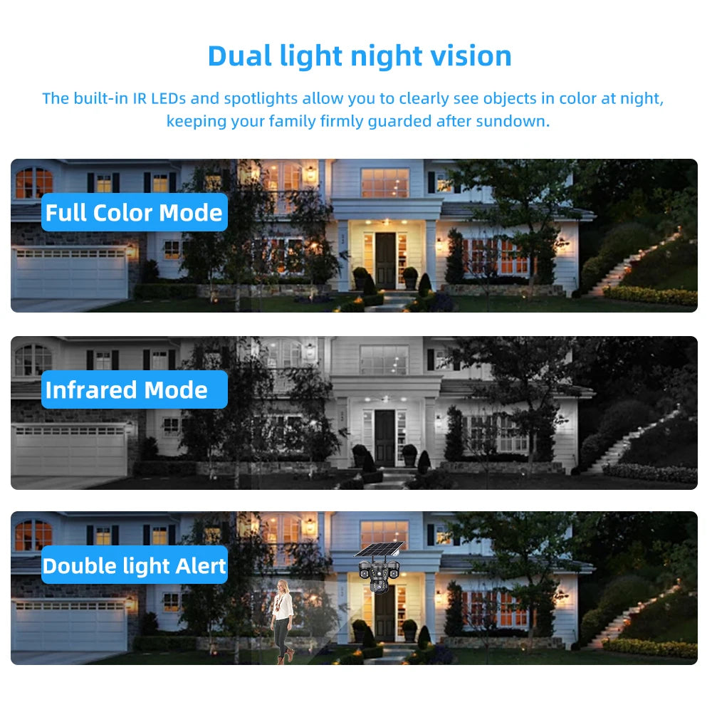 15MP 4G Solar Camera PTZ Outdoor CCTV Triple Lens Three Screen PIR Colour Night Vision Weatherproof V380 PRO Cameras