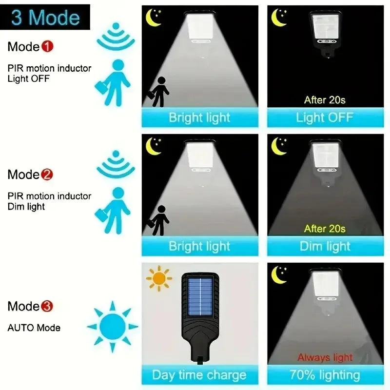 Wide Solar Outdoor LED Wall Light