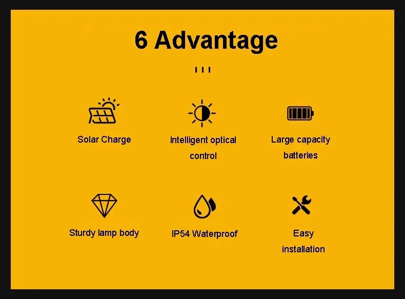 Solar Wall Light Outdoor Porch Lights Illumination Waterproof LED Lamp Bulb Automatic Lighting at Night for Garden Yard Balcony