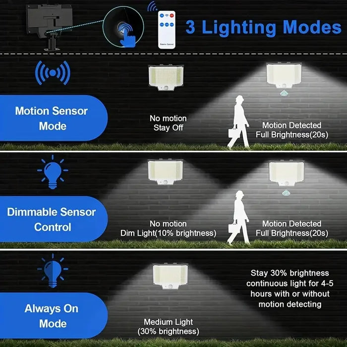 Solar Security Light 200 LED Motion Sensor, Waterproof Outdoor Garden Light with 3 Modes for Pathway Christmas Gifts