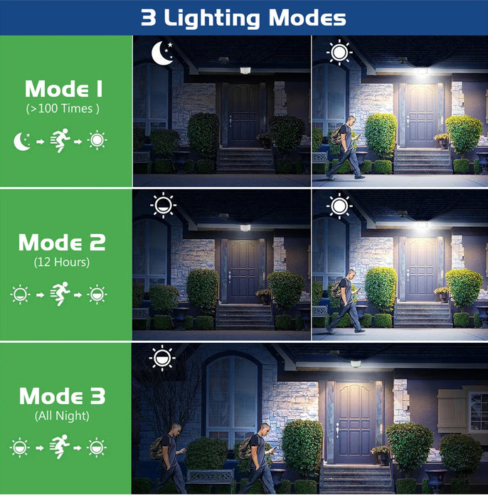 Solar Flood Light Outdoor With 3 Mode Adjustable Auto On/Off Waterproof Solar Light Wall Lamp for Porch Patio Garden Garage Yard