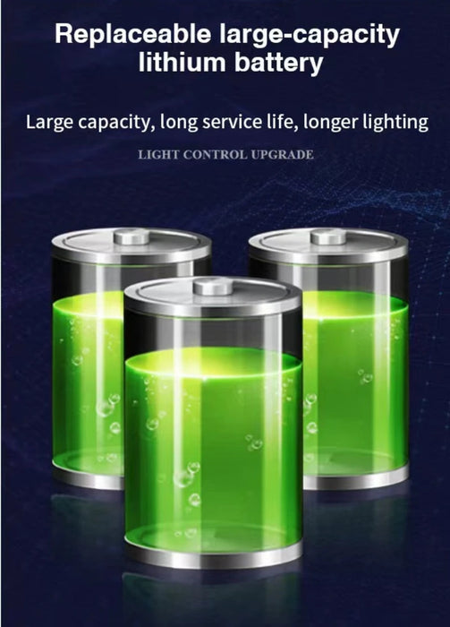 LED Solar Light Outdoor Wall Lamps Energy Garden Lamps Waterproof Solar Fence Lamp Christmas Decoration Festoon Led Light