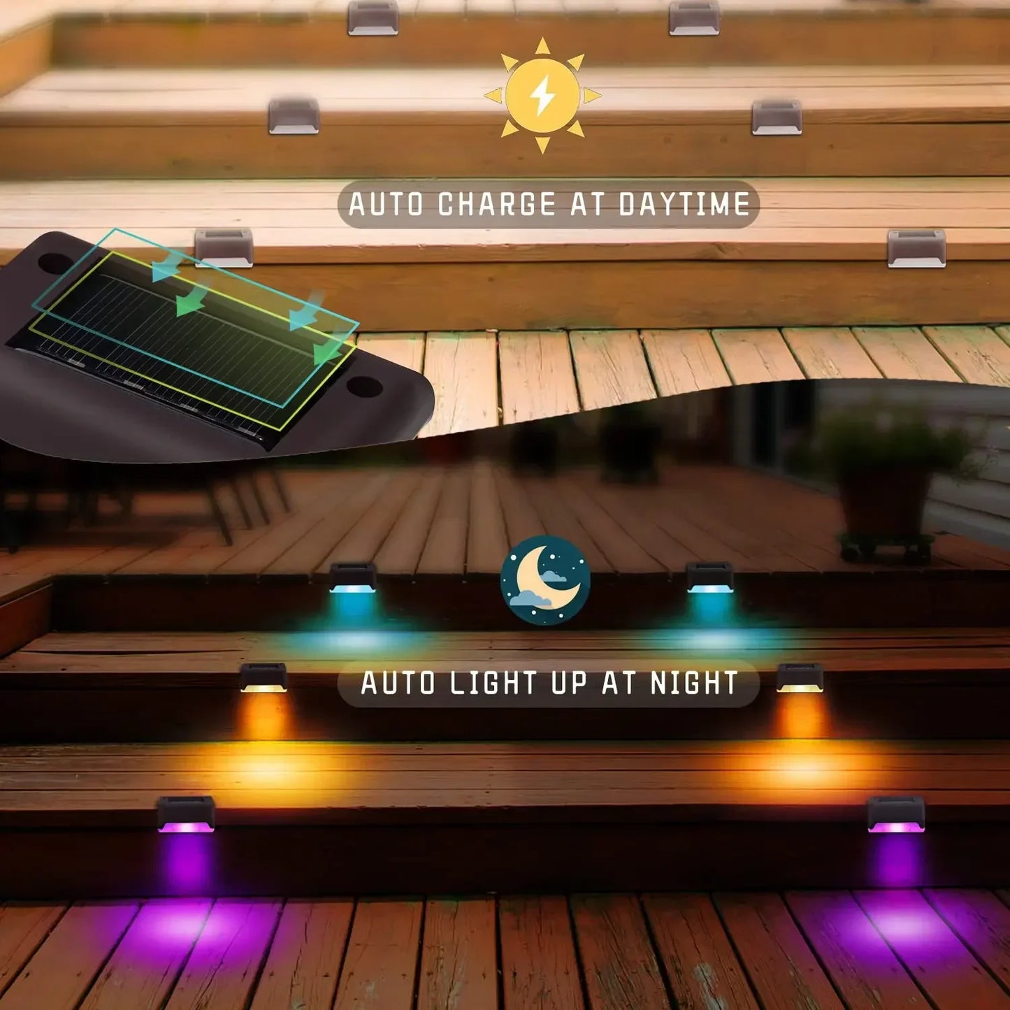 1~24PCs Solar Deck Lights Outdoor Waterproof LED Garden Step Light Stair Decorative Fence Lighting Patio Stairs Railing Pathway