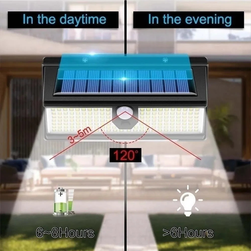 1PC Solar Wall Lights 190LED Outdoor Solar Wall Lamp PIR Motion Sensor Solar Decor Street Lamp IP65 Waterproof Garden Wall Light