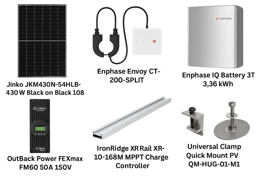 Remote Power Kit Variant 5