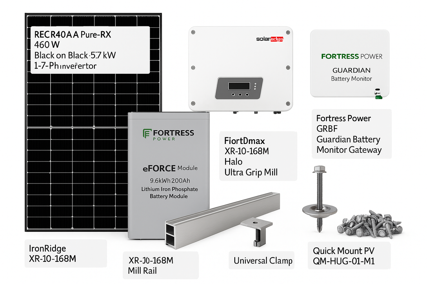 Remote Commercial Kit Variant 2