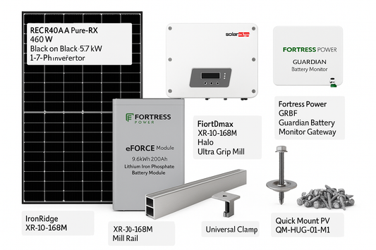 Remote Commercial Kit Variant 2